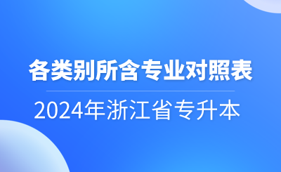 2024年浙江省专升本各类别所含专业对照表